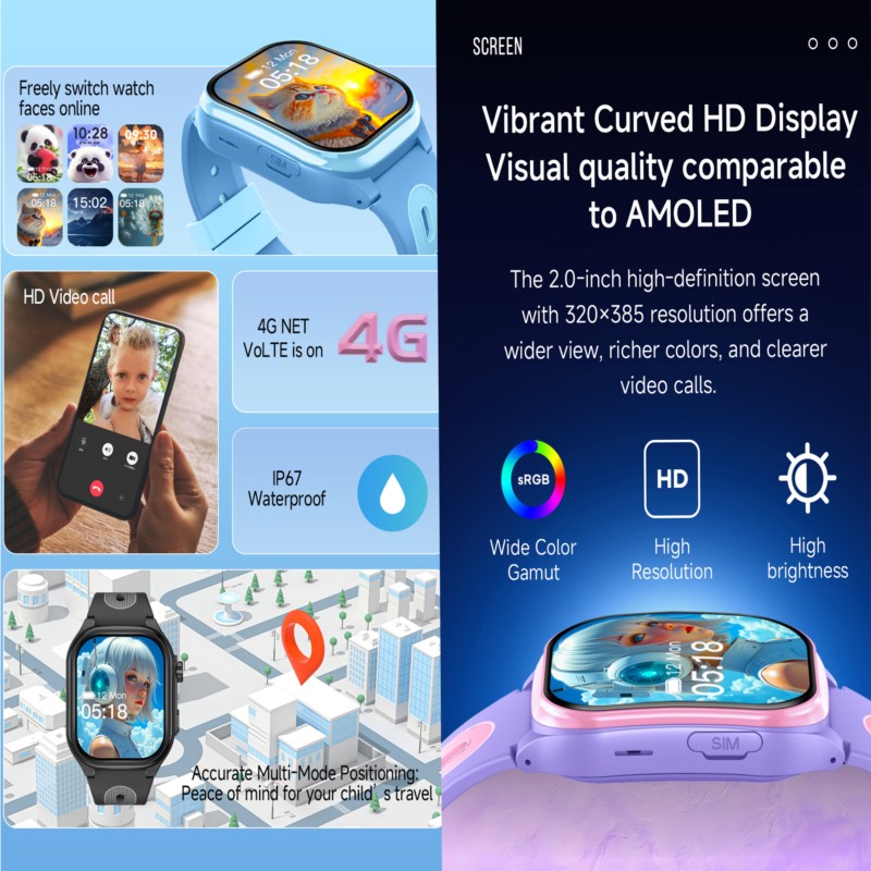 Kids 4G Smartwatch with 2.0 In - Kids Smartwatch Gps ulasan dan harga