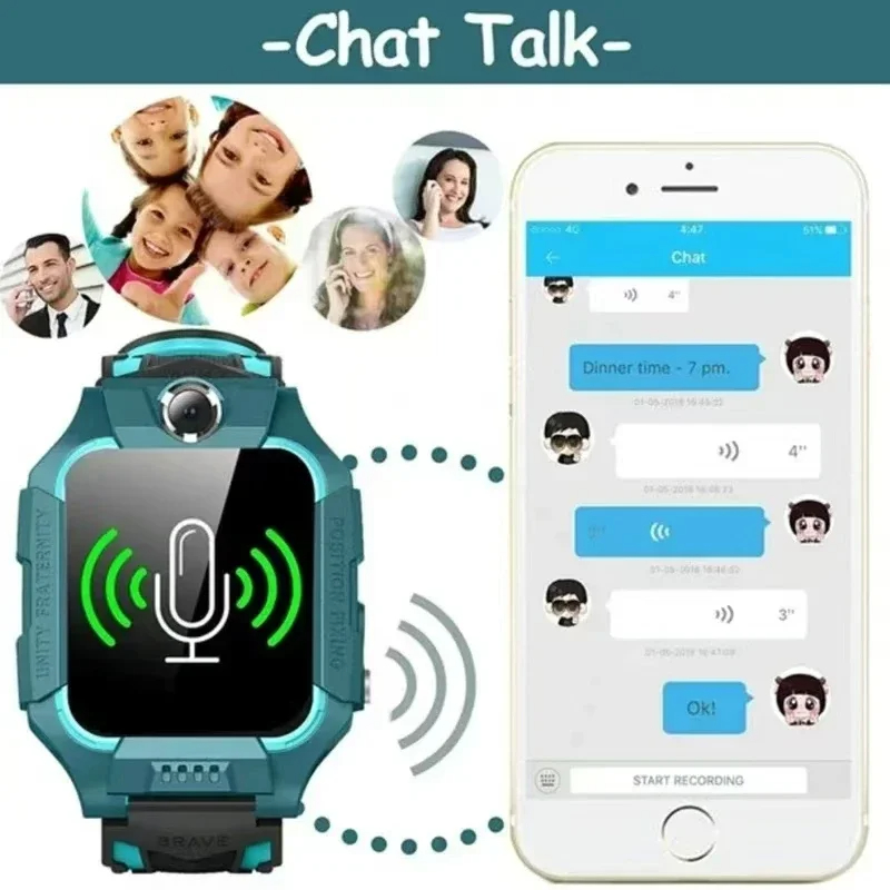 Lenovo 5G Kids Smart Watch Gif - Kids Smartwatch Gps ulasan dan harga