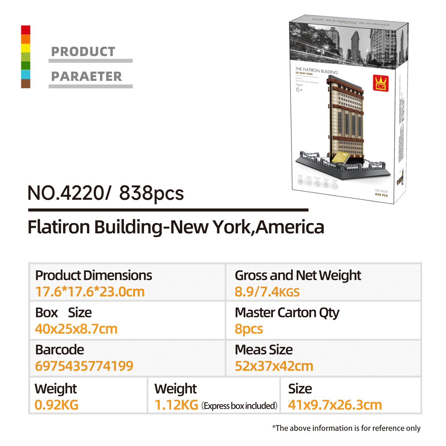 WANGE 4220 Flatiron Building N - Kids Toys Nyc ulasan dan harga
